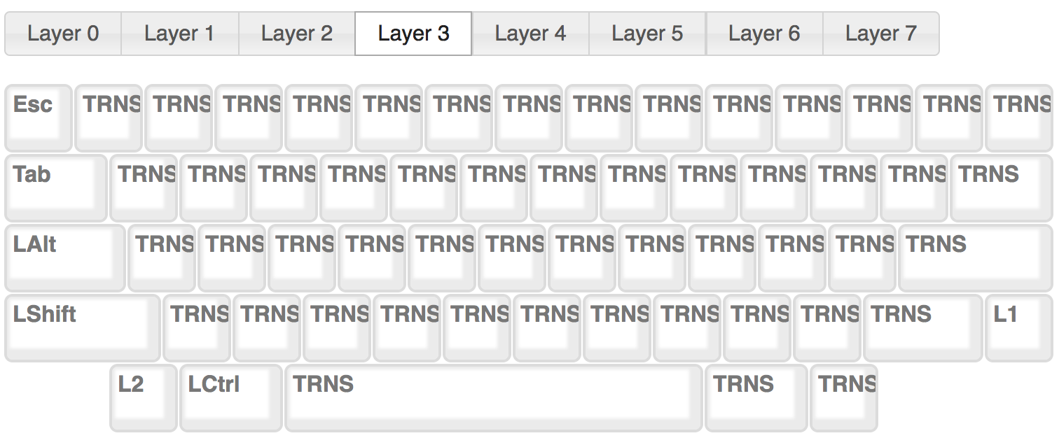 HHKB Layout 3