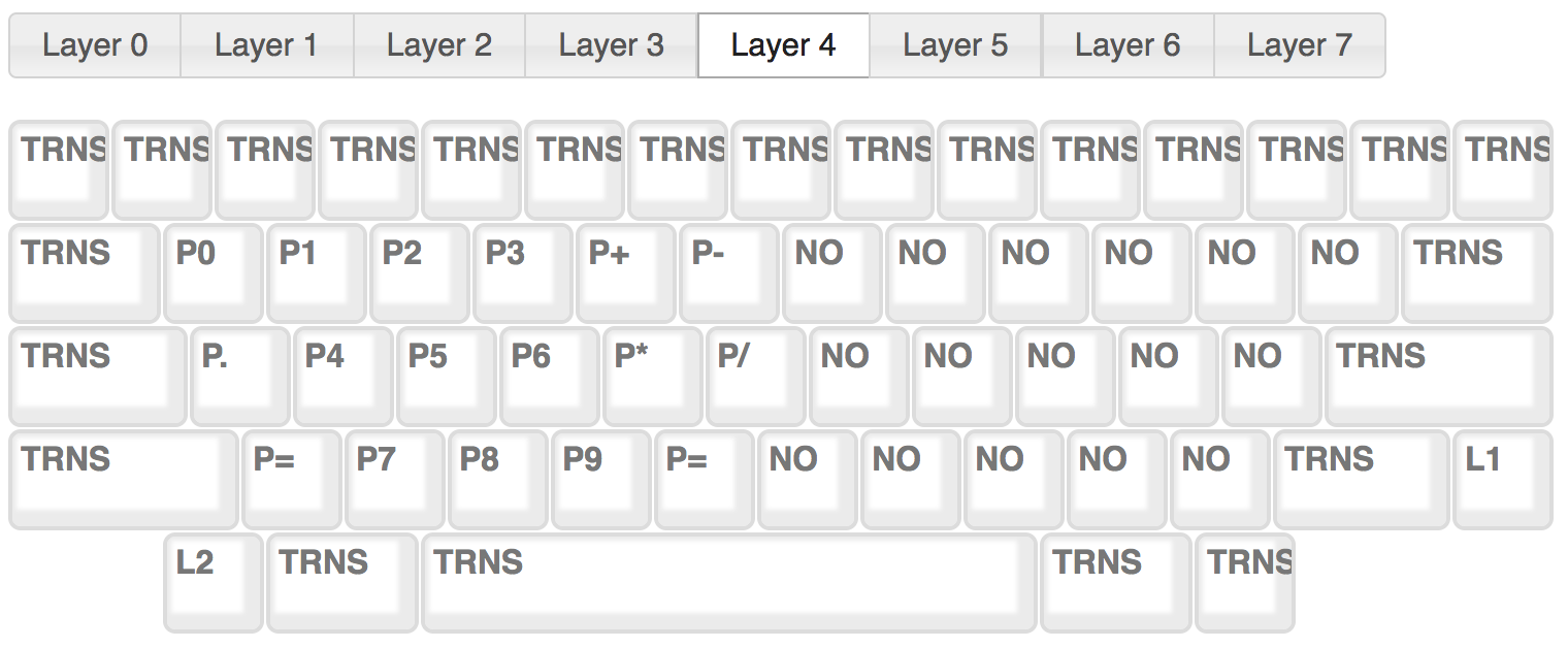HHKB Layout 4