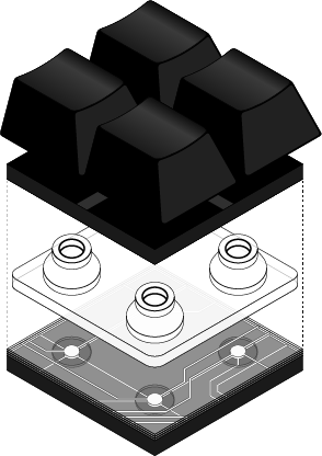 Rubber dome over membrane